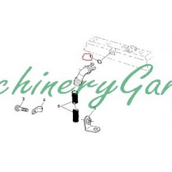 Junta tórica racor de angulo tapa de balancines